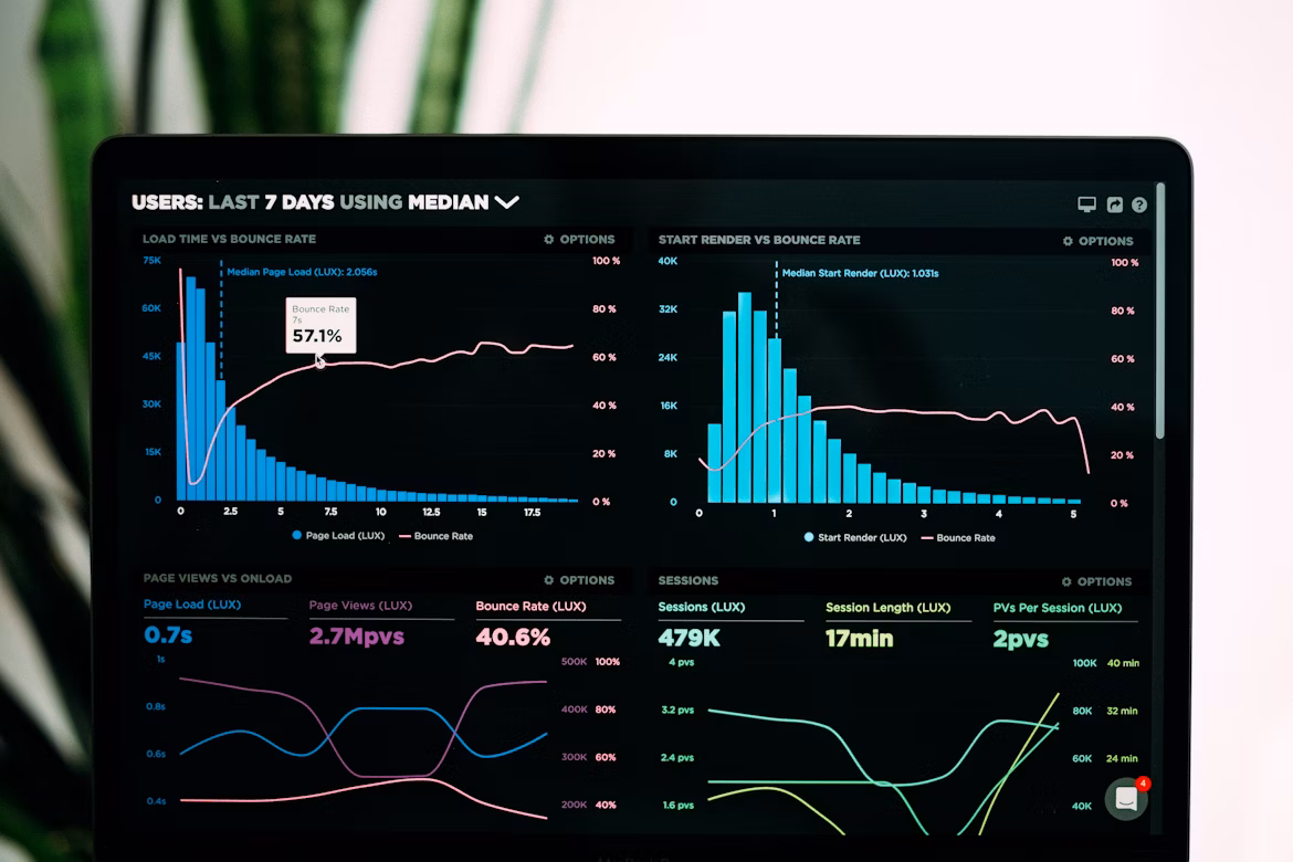 AI strategy and transformation